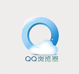 qq騰訊瀏覽器logo圖片
