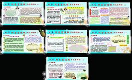 科普宣传栏图片