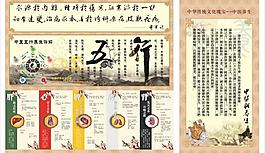 中醫五行養生展板圖片