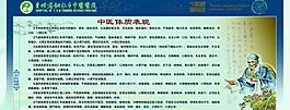 中醫(yī)體質(zhì)表現(xiàn)圖片