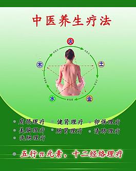 中醫(yī)養(yǎng)生療法 金木水火土圖片
