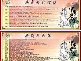 中醫(yī)頭暈食療方法圖片