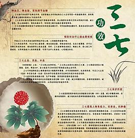 三七功效圖片