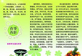 春季話養(yǎng)肝圖片