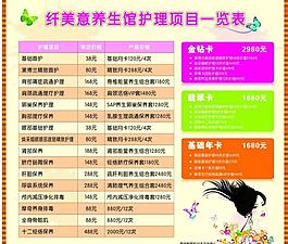 护理项目一览表图片