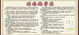 經(jīng)絡(luò)保健按摩圖片