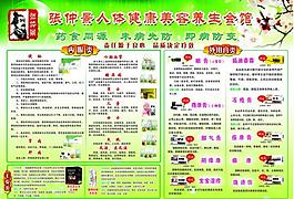 張仲景圖片