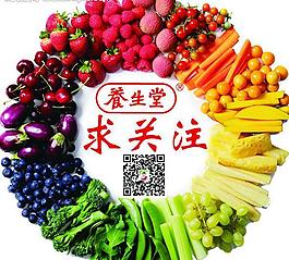 水果蔬菜海報圖片