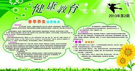 健康教育宣傳欄圖片