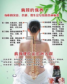 肩頸穴位圖圖片
