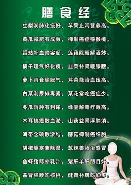 膳食經圖片