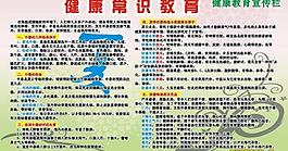 健康知识展板图片