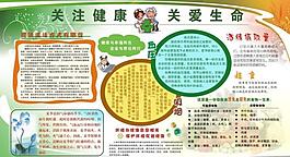 生活健康知識展板圖片