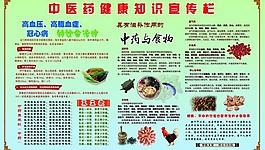 健康宣傳欄圖片