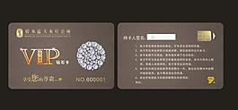 會(huì)員卡圖片