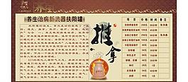 扶陽罐美容推拿圖片