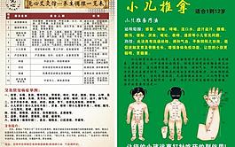 艾灸宣傳單圖片
