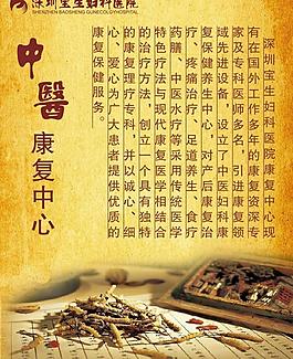 中醫圖片