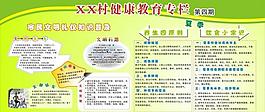 健康教育宣傳欄圖片
