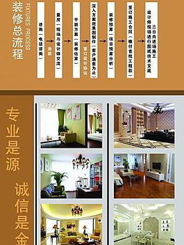 裝飾宣傳彩頁圖片