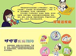 春季 秋季呼吸道疾病預(yù)防圖片