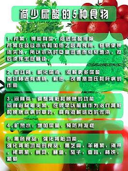 减少尿酸的5种食物图片