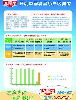 益膳房彩頁圖片
