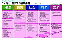 兒童學習彩頁圖片