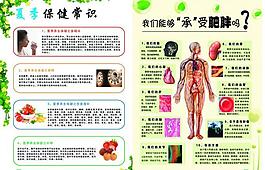 药店彩页图片