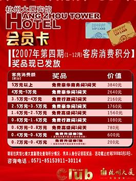 會(huì)員卡消費(fèi)積分表圖片