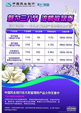 三八節(jié)理財海報圖片