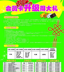 会员升级得大礼图片