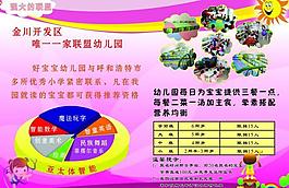 幼兒園彩頁(yè)圖片