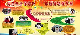 三八  婦女節(jié)  展板  節(jié)日圖片