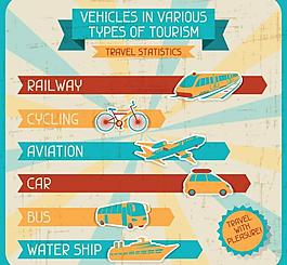 交通工具貼紙圖片