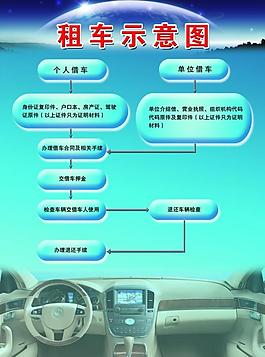 示意圖圖片