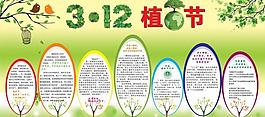植樹節(jié)綠色自然展板圖片