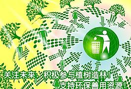3 12植树节图片