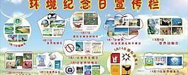 環(huán)境日宣傳欄圖片