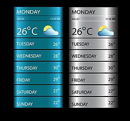 天氣信息標簽圖片