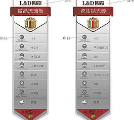 標簽指示圖片