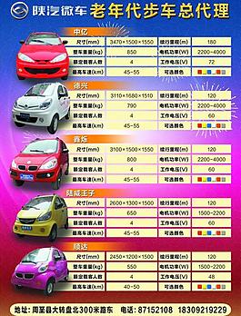 老年代步車圖片