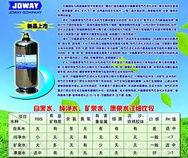 純凈水圖片