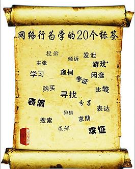 网络行为学图片