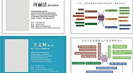 國際名片圖片