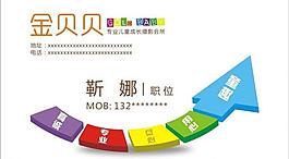 pvc名片圖片