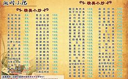 菜單圖片