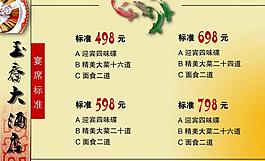 菜單圖片