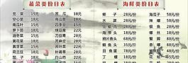 菜單圖片