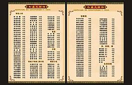 菜單圖片